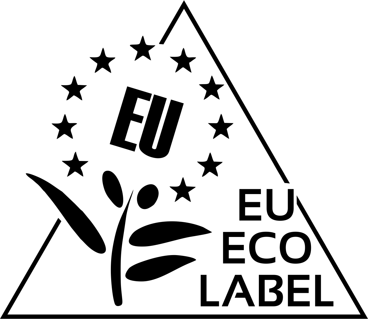 eu eco label (1)